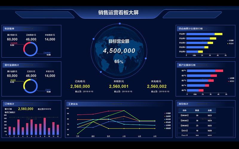 商城(b2b2c)系统,支持自营/多商家入驻模式来迅速扩充工业和农产品