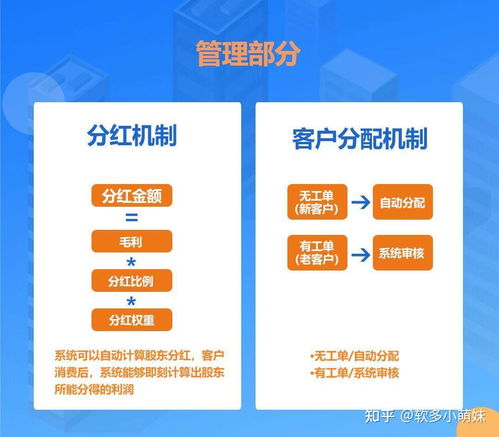 什么才是共享股东模式